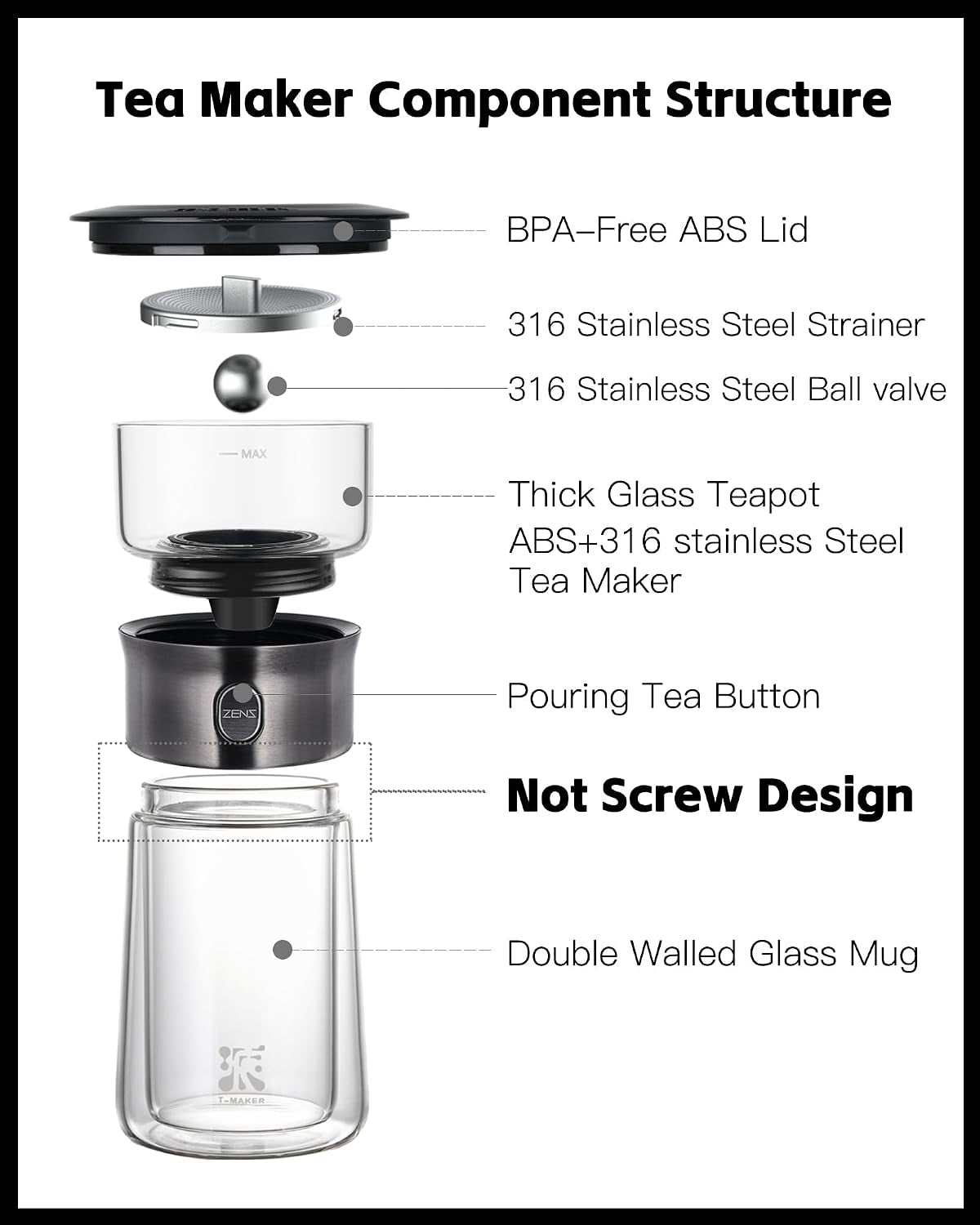 Modern Tea Infuser Teapot, One Touch Tea Maker for Loose Leaf Tea | Glass Magic Tea Pot, Mess Free Tea Steeper with Insulated Mug, Portable Tea Infuser with Case for Tea Lovers