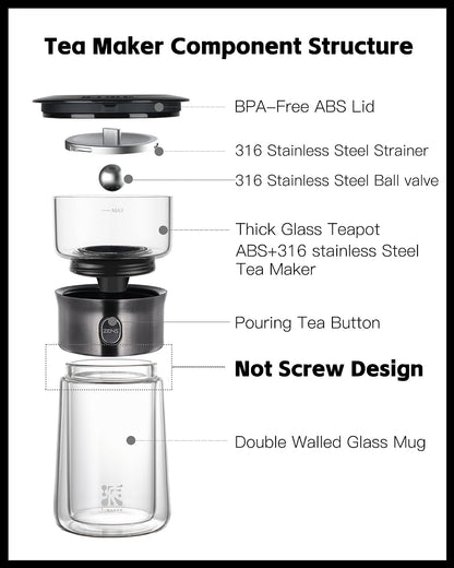 Modern Tea Infuser Teapot, One Touch Tea Maker for Loose Leaf Tea | Glass Magic Tea Pot, Mess Free Tea Steeper with Insulated Mug, Portable Tea Infuser with Case for Tea Lovers