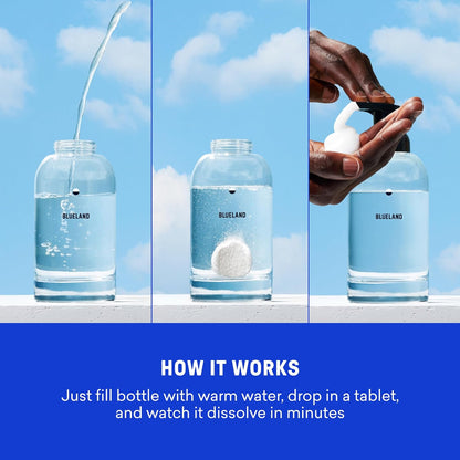 BLUELAND Hand Soap Starter Set, 1 Refillable Glass Foaming Hand Soap Dispenser in Slate with 4 Refill Tablets, Variety Scents, 4 X 9 Fl Oz