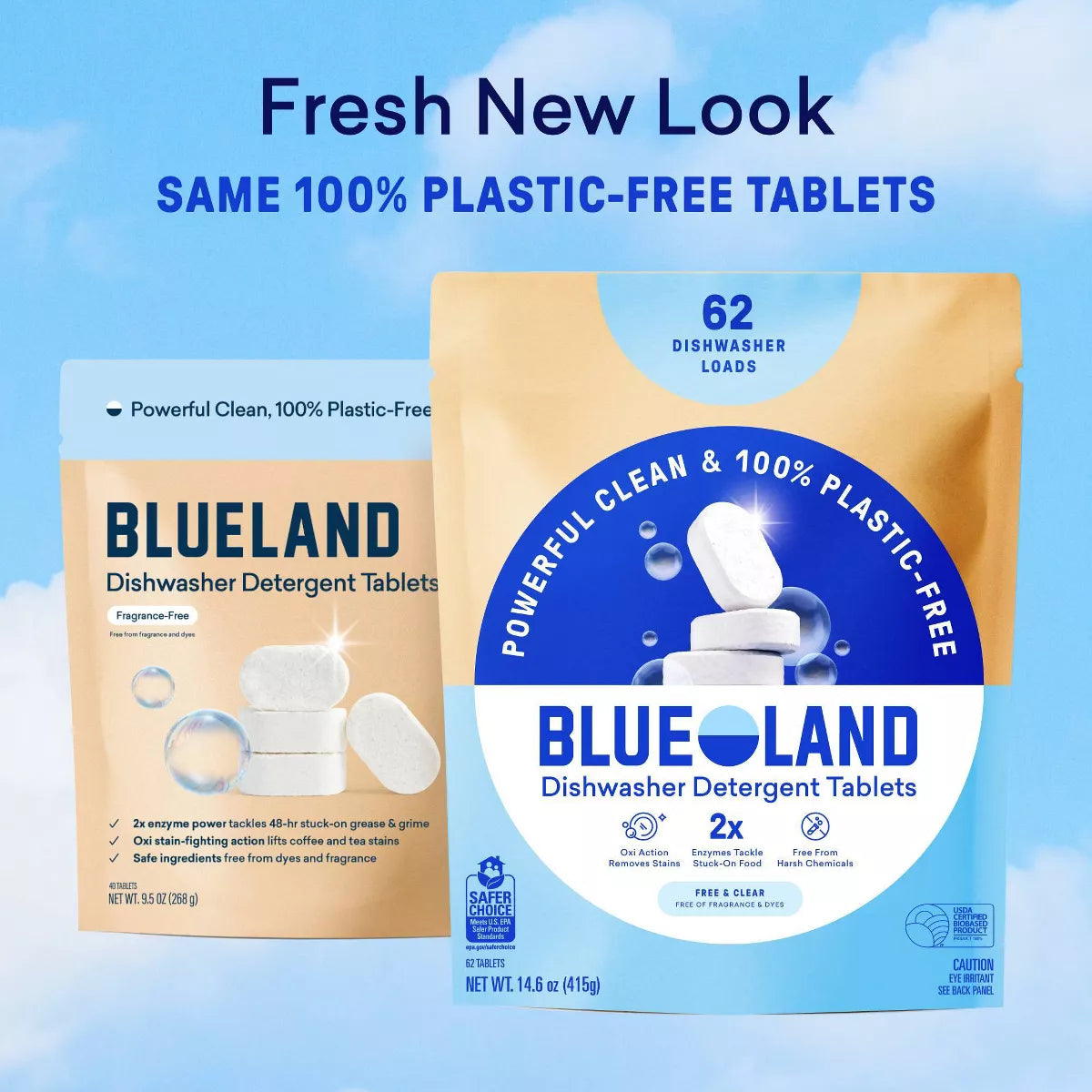 Blueland Dishwasher Detergent Tablets
