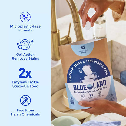 Blueland Dishwasher Detergent Tablets