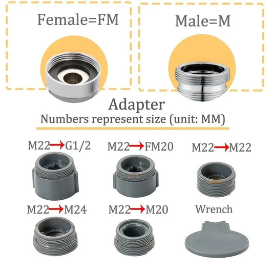 Multifunctional Sink Faucet Connector Kitchen Sink Waterfall Faucet 4 Mode Water Outlet Universal 720° Rotation Water Tap Extend
